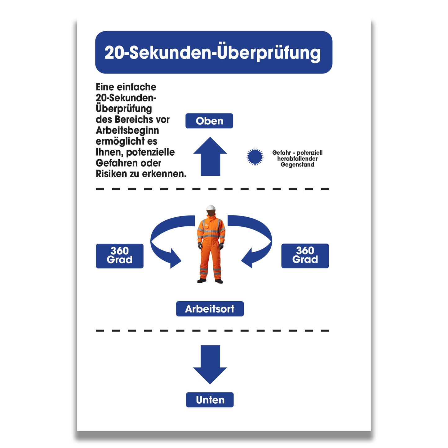 GERMAN  | POWRA Risikoberichtheft fur den Arbeitsplatz | A6 105mm x 148mm | 50 perforated pages | Wirobound